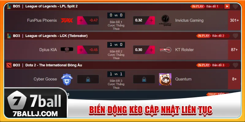 Biến động tỷ lệ kèo nhanh theo thời gian thực chính xác