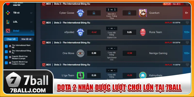 Dota2 thu hút đông đảo người dùng mỗi ngày tham gia chinh chiến