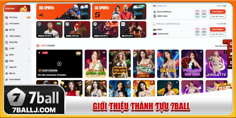 Giới thiệu về những thành tựu nổi trội 7Ball đạt được
