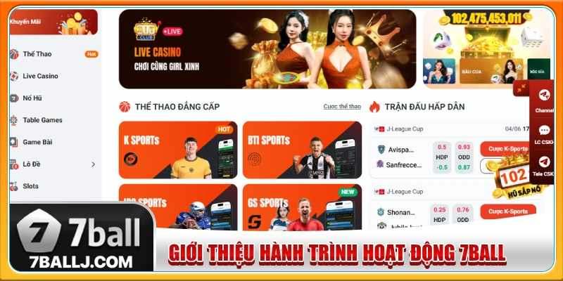Nhà cái 7Ball có hành trình hoạt động uy tín và thành công